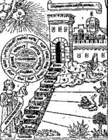 El llibre de les meravelles