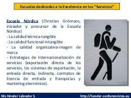 La Escuela Nórdica o de Marketing de Servicios