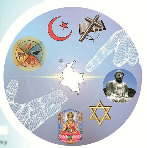 Libertad de creencias y/o religión