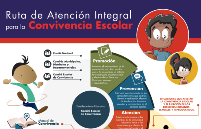 Rutas de Atencion