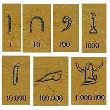 Sistema de numeración egipcio