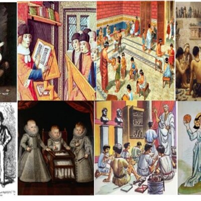 Timeline: Desarrollo de la infancia y la adolescencia  a través del tiempo