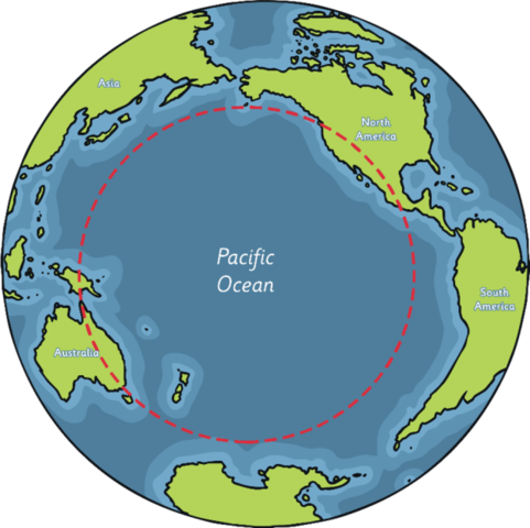 ARRIVAL OF LEWIS & CLARK IN THE PACIFIC OCEAN
