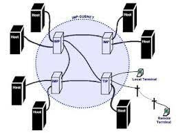 protocolo de control arpanet