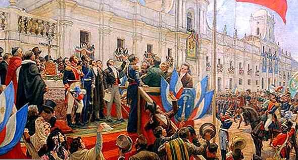 Indipendenza stati America del Sud