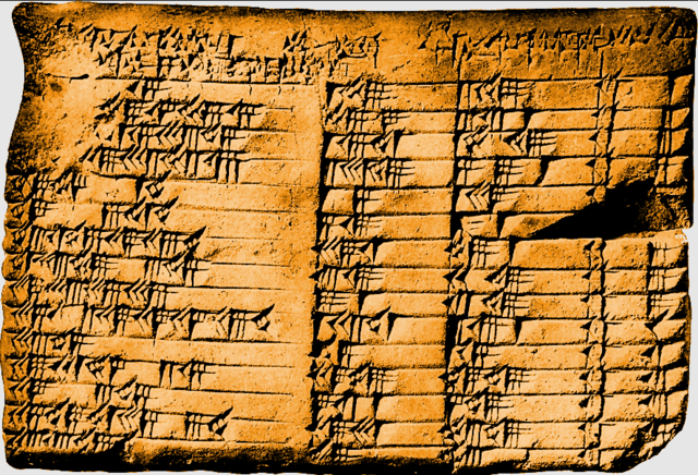 Tablilla Plimpton 322