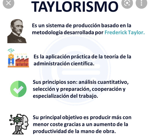 taylorisme