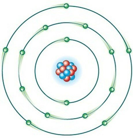 Bohr