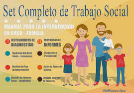 ESTUDIO SOBRE LA FAMILIA