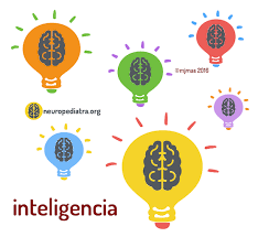 Teoría Biológica de la inteligencia 2