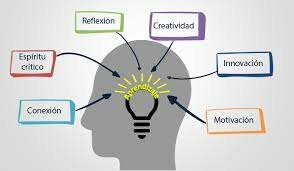 CAPACIDAD DE APRENDIZAJE