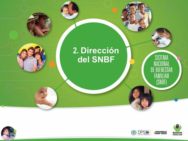 Creación del Sistema Nacional de Bienestar Familia (ley 7 de 1979)