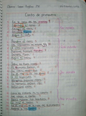 FORMA - Canto de Primavera