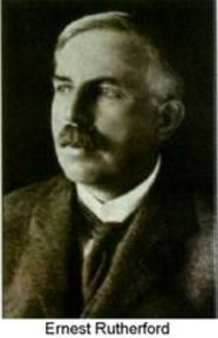 Rutherford 1909