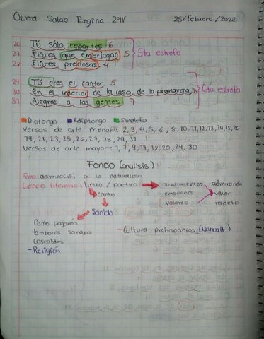 FONDO - Canto de Primavera