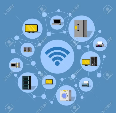 Tecnologia Inalambrica