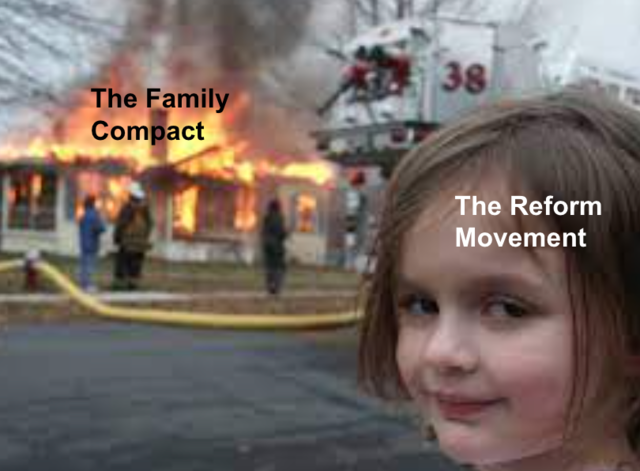 The Reform Movement Forms
