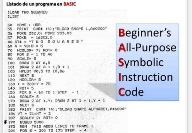 BASIC (Beginner's All-purpose Symbolic Instruction Code)