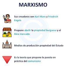 Marxismo