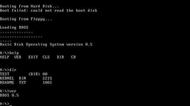 BDOS (Basic Disk Operating System)