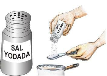 Primer programa de iodización de la sal