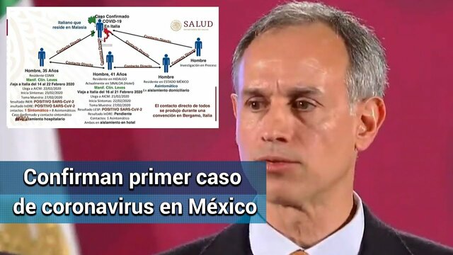 1er caso de COVID-19 en México.