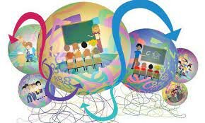 DESENTRALIZACIÓN EDUCATIVA