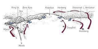 Kampene på Lundehøgda