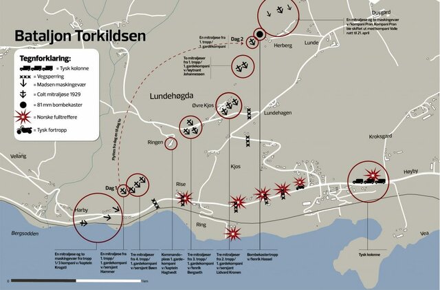 Kampene ved Lundehøgda