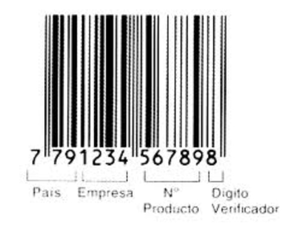 Impacto Tecnológico