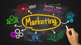 Timeline: Evolución del Marketing