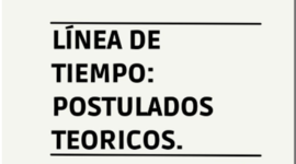 Timeline: Postulados Teóricos