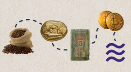 Timeline: Historia del dinero en Colombia