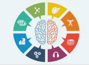 Teorías situacionales