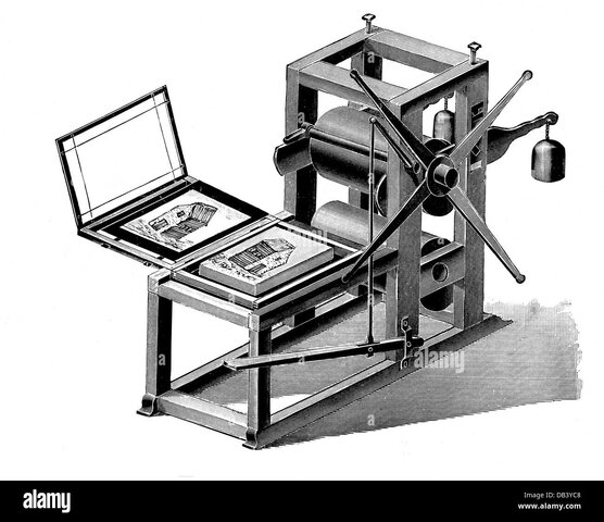 Printing Press was invented