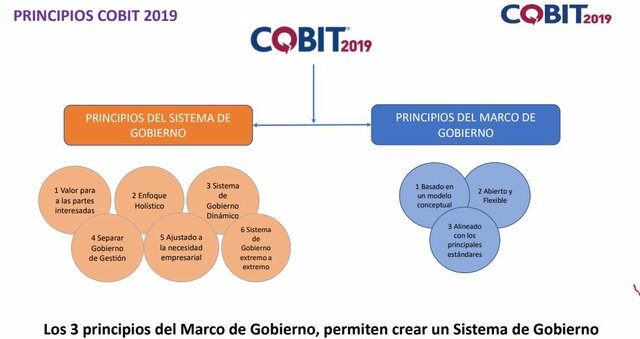 ¿Qué ha cambiado en el nuevo COBIT?1