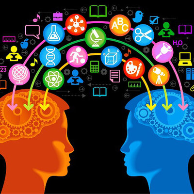 Timeline: Desarrollo y definición del aprendizaje organizacional