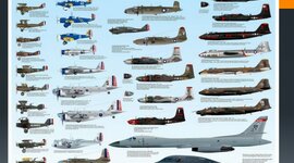 Timeline: L'évolution de l'aviation