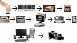 Timeline: Povijesni razvoj računala