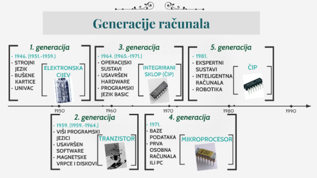 5. GENERACIJA RAČUNALA