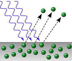 Hertz experiment of Photoelectric Effect