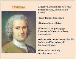 Siglo XVIII- Jean -Jacques Rousseau