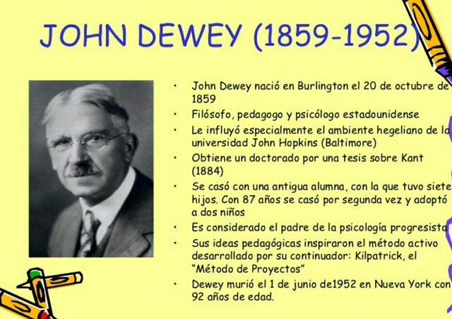 Siglo XIX- John Dewey