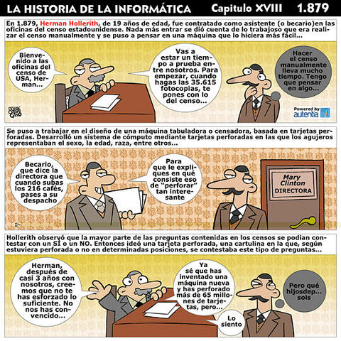 Las generaciones de ordenadores