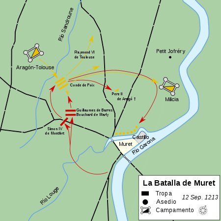LA BATALLA DE MURET
