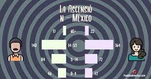 Asención de la población