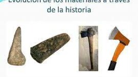 Timeline: MATERIALES Y MATERIAS PRIMAS, LOS MATERIALES Y LA HUMANIDAD