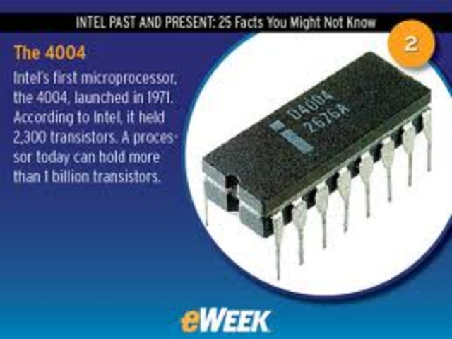 Intel desarrolla el primer microprocesador.