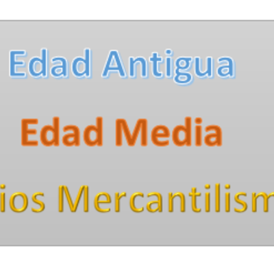 Timeline: El pensamiento económico desde la antigüedad hasta la edad medieval