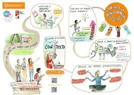 Transformación social.